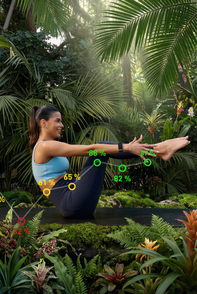 Niveau de récupération - Score en temps réel